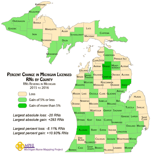 map showing population change by county of MI RNs from 2014 to 2016